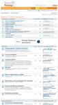 Mobile Screenshot of forum.karierist.com